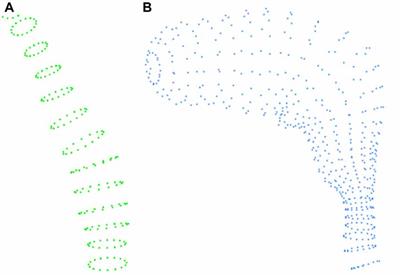 Neuronize v2: Bridging the Gap Between Existing Proprietary Tools to Optimize Neuroscientific Workflows